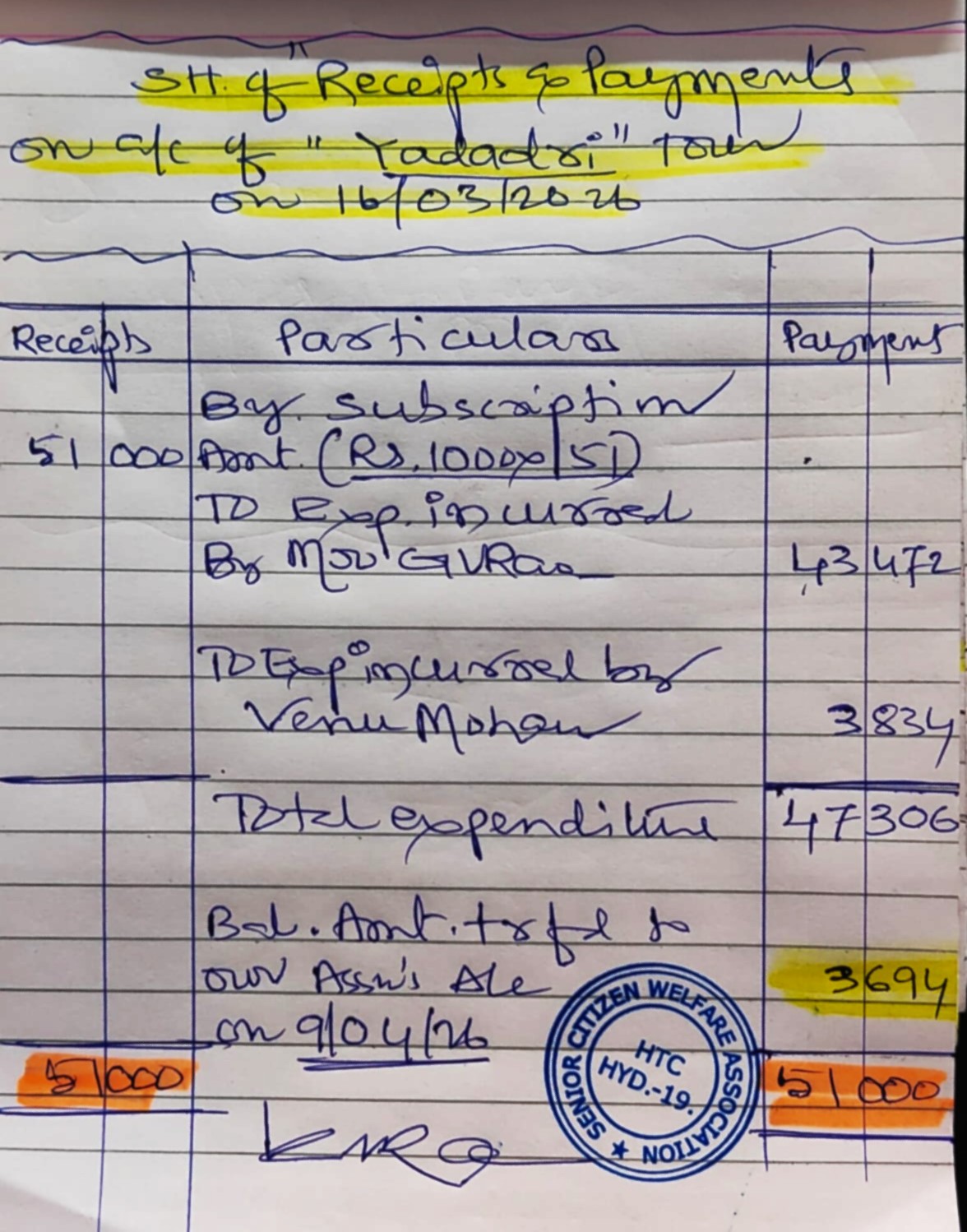 Financial statement of Yadadri-Swarnagiri Pilgrimage.jpeg